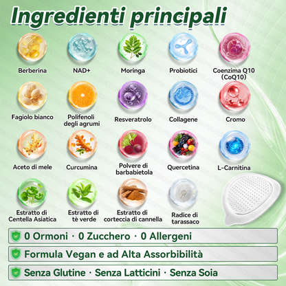 𝐍𝐞𝐠𝐨𝐳𝐢𝐨 𝐔𝐟𝐟𝐢𝐜𝐢𝐚𝐥𝐞 | 🎉🏅 𝐆𝐋𝐎𝑹𝑬𝗡𝗗𝗔® 𝑴𝒐𝒓𝒊𝒏𝙜𝙖 · 𝘽𝙚𝙧𝙗𝙚𝙧𝒊𝒏𝒆 × 𝐍𝐴𝑫+ 10-i𝐧-1 𝐂𝐞𝐫𝐨𝐭𝐭𝒐 𝐀𝐯𝐚𝐧𝐳𝐚𝒕𝒐 𝑵𝒂𝙣𝙤 𝐌𝐢𝐜𝐫𝐨𝐧𝒆𝒆𝒅𝒍𝒆 ( 𝐒𝐨𝐥𝐨 𝐮𝐧𝐚 𝐯𝐨𝐥𝐭𝐚 𝐚𝐥 𝐠𝐢𝐨𝐫𝐧𝐨, 𝐜𝐚𝐦𝐛𝐢𝐚𝐦𝐞𝐧𝐭𝐢 𝐯𝐢𝐬𝐢𝐛𝐢𝐥𝐢 𝐢𝐧 𝟕 𝐠𝐢𝐨𝐫𝐧𝐢) ✅ 𝐏𝐞𝐫 𝐨𝐛𝐞𝐬𝐢𝐭à, 𝐩𝐞𝐥𝐥𝐞 𝐫𝐢𝐥𝐚𝐬𝐬𝐚𝐭𝐚, 𝐝𝐢𝐚𝐛𝐞𝐭𝐞, 𝐚𝐩𝐧𝐞𝐚 𝐧𝐨𝐭𝐭𝐮𝐫𝐧𝐚, 𝐩𝐫𝐨𝐛𝐥𝐞𝐦𝐢 𝐚𝐫𝐭𝐢𝐜𝐨𝐥𝐚𝐫𝐢 𝐞 𝐦𝐨𝐥𝐭𝐨 𝐚𝐥𝐭𝐫𝐨