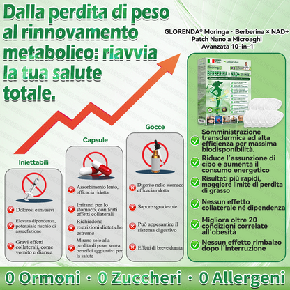 𝐍𝐞𝐠𝐨𝐳𝐢𝐨 𝐔𝐟𝐟𝐢𝐜𝐢𝐚𝐥𝐞 | 🎉🏅 𝐆𝐋𝐎𝑹𝑬𝗡𝗗𝗔® 𝑴𝒐𝒓𝒊𝒏𝙜𝙖 · 𝘽𝙚𝙧𝙗𝙚𝙧𝒊𝒏𝒆 × 𝐍𝐴𝑫+ 10-i𝐧-1 𝐂𝐞𝐫𝐨𝐭𝐭𝒐 𝐀𝐯𝐚𝐧𝐳𝐚𝒕𝒐 𝑵𝒂𝙣𝙤 𝐌𝐢𝐜𝐫𝐨𝐧𝒆𝒆𝒅𝒍𝒆 ( 𝐒𝐨𝐥𝐨 𝐮𝐧𝐚 𝐯𝐨𝐥𝐭𝐚 𝐚𝐥 𝐠𝐢𝐨𝐫𝐧𝐨, 𝐜𝐚𝐦𝐛𝐢𝐚𝐦𝐞𝐧𝐭𝐢 𝐯𝐢𝐬𝐢𝐛𝐢𝐥𝐢 𝐢𝐧 𝟕 𝐠𝐢𝐨𝐫𝐧𝐢) ✅ 𝐏𝐞𝐫 𝐨𝐛𝐞𝐬𝐢𝐭à, 𝐩𝐞𝐥𝐥𝐞 𝐫𝐢𝐥𝐚𝐬𝐬𝐚𝐭𝐚, 𝐝𝐢𝐚𝐛𝐞𝐭𝐞, 𝐚𝐩𝐧𝐞𝐚 𝐧𝐨𝐭𝐭𝐮𝐫𝐧𝐚, 𝐩𝐫𝐨𝐛𝐥𝐞𝐦𝐢 𝐚𝐫𝐭𝐢𝐜𝐨𝐥𝐚𝐫𝐢 𝐞 𝐦𝐨𝐥𝐭𝐨 𝐚𝐥𝐭𝐫𝐨